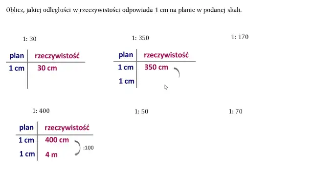 Jakiej odległości w terenie odpowiada? Odkryj sekrety skal mapowych