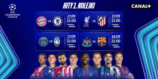 Liga Mistrzów 2025/2026: Gdzie i jak oglądać? CANAL+, TVP za darmo