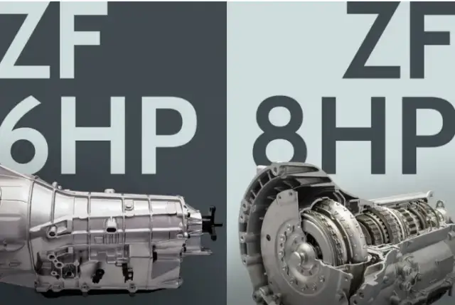 Skrzynia 8HP w jakich samochodach - poznaj najlepsze modele i ich cechy