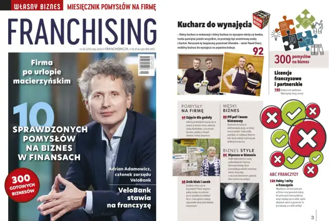 Biznes na osiedlu: Sprawdzone pomysły i jak odnieść sukces?