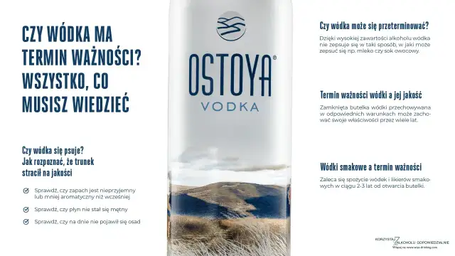 Czy otwarta wódka może się zepsuć - Jak długo może stać po otwarciu?