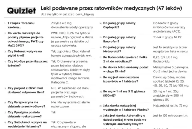 47 leków które może podać ratownik medyczny – co warto wiedzieć?