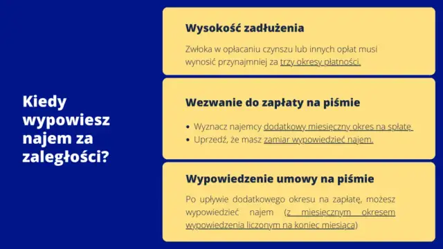 Co zrobić gdy najemca nie płaci czynszu? Sprawdzone kroki dla właścicieli
