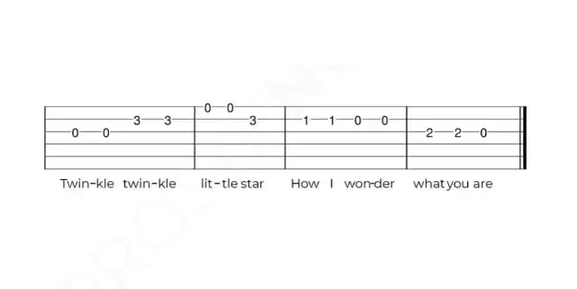 Piosenki na gitarze chwyty: Zagraj hity! Przewodnik dla początkujących