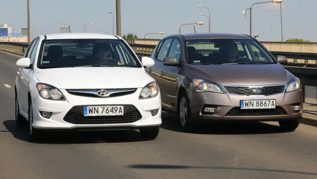 Samochód do 15 tys. zł w 2026: Jak wybrać i nie kupić miny?