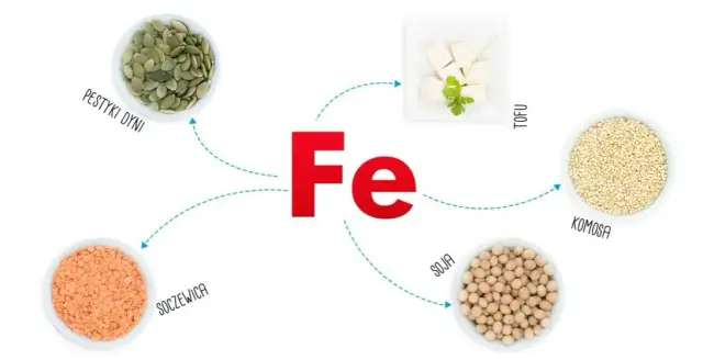 Jak uzupełnić żelazo w diecie wegetariańskiej i uniknąć niedoborów