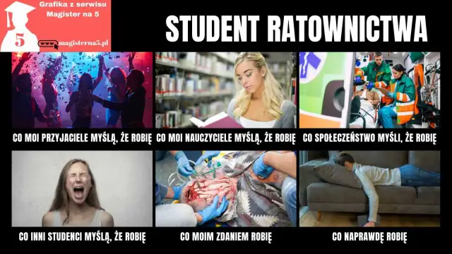 Ratownictwo medyczne po studiach: 10+ ścieżek kariery i rozwoju!