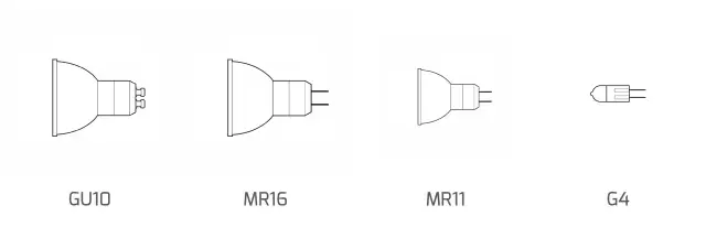 Rodzaje żarówek GU10 - Jak wybrać idealne światło do domu?