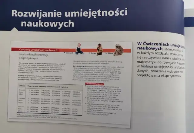 Biologia Campbella ile stron? Odkryj szczegóły i edycje książki