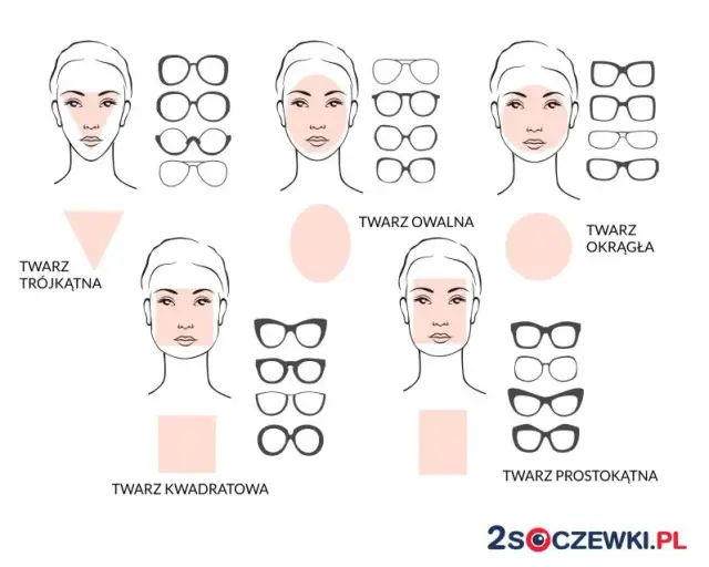 Jak dobrać okulary do twarzy? Aplikacje, które Ci pomogą!