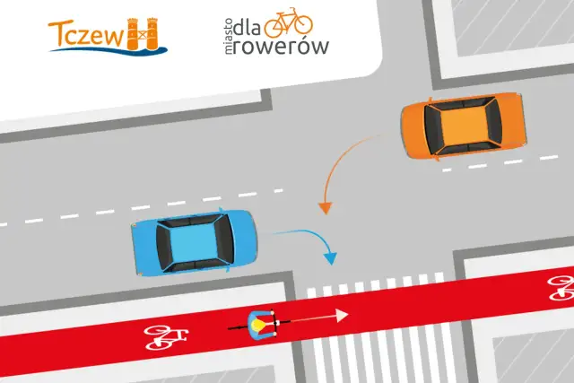 Kto ma pierwszeństwo: Rowerzysta czy samochód? Wyjaśniamy!