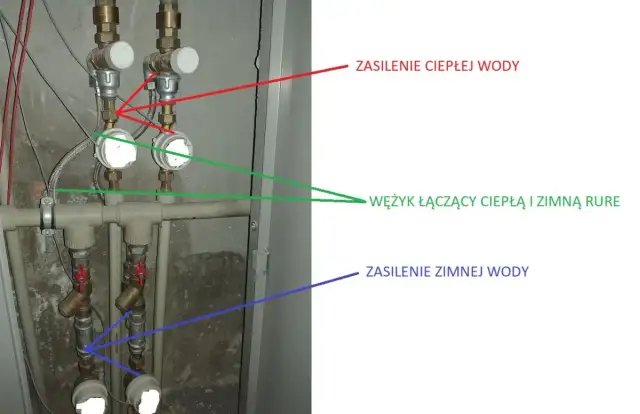 Dlaczego nie ma ciepłej wody w kranie w bloku? Sprawdź przyczyny i rozwiązania