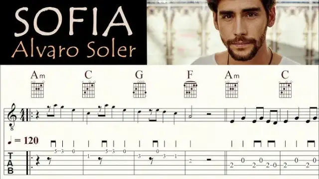 Chwyty gitarowe do piosenki Sofia - znajdź właściwe akordy teraz