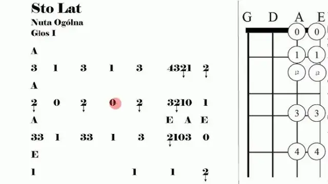 Jak grać akordy na skrzypcach – proste wskazówki i ćwiczenia dla początkujących