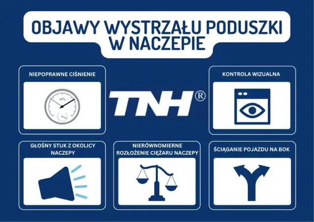 Ile kosztuje wymiana poduszki w naczepie? Sprawdź ceny i objawy