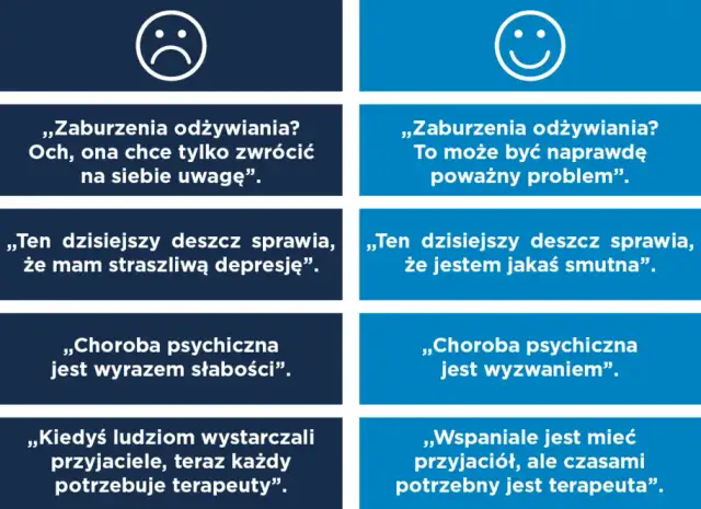 Jak rozmawiać z osobą chorą psychicznie? Praktyczny poradnik