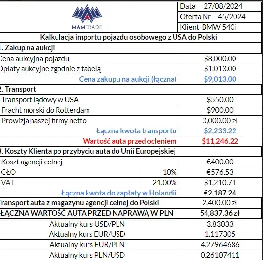 Auto z USA: Ile naprawdę kosztuje? Pełna kalkulacja opłat!
