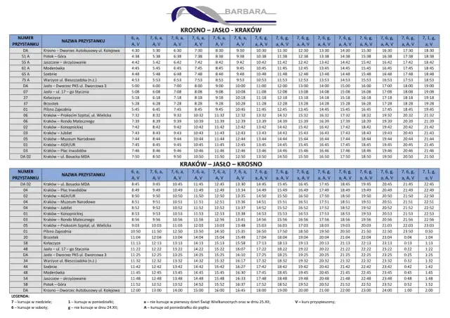 Gdzie odjeżdża Barbara bus z Krakowa do Jasła? Sprawdź teraz!