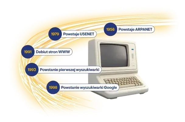 Jak powstał internet w Polsce? Kluczowe wydarzenia i postacie