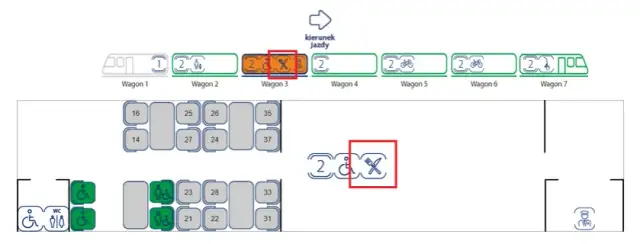 Nie daj się zaskoczyć! Jak sprawdzić WARS w pociągu PKP IC?
