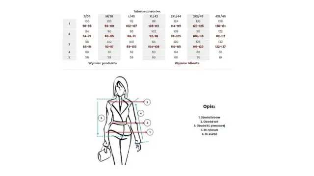 Jak dobrać rozmiar kurtki motocyklowej, aby uniknąć nietrafionego zakupu