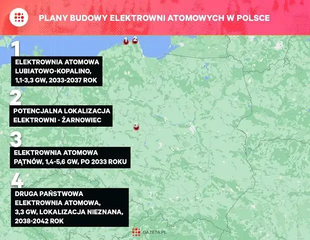Ile reaktorów atomowych w Europie? Pełna mapa i plany Polski