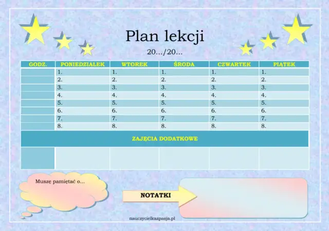 Wnioski z zajęć wyrównawczych z matematyki: gotowe wzory i planowanie