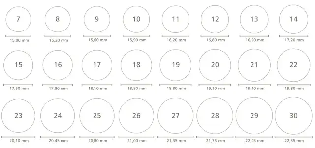 Jak dobrać rozmiar obrączki? Precyzyjny poradnik krok po kroku