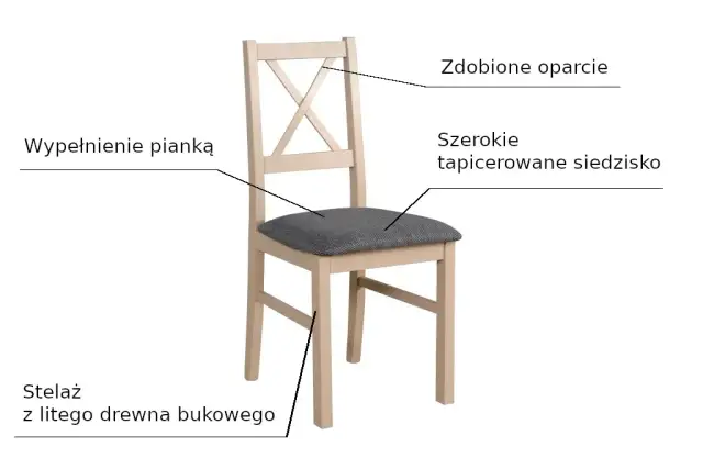 Krzesło: Jaki rodzaj gramatyczny? Szybka odpowiedź i przykłady