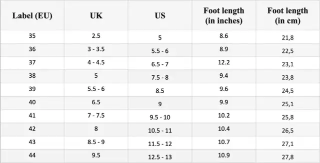 43 EUR na US: Jaki to rozmiar? Przewodnik po męskiej i damskiej rozmiarówce
