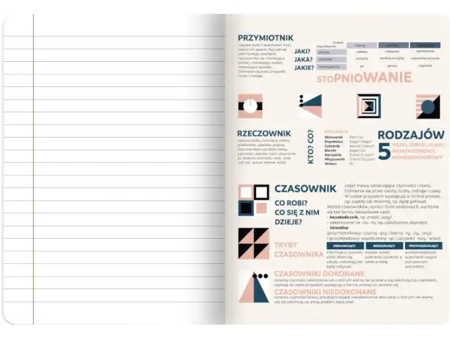 Jaki rozmiar ma zeszyt szkolny? Wybierz najlepszy format dla siebie