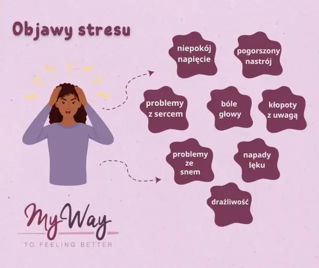 Jak zapobiegać stresowi? Skuteczne strategie dla ciała i umysłu