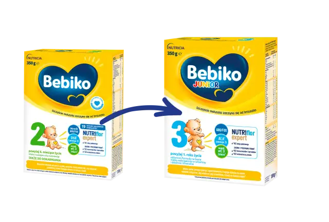 Dwa opakowania mleka modyfikowanego Bebiko: dla niemowląt od 6. miesiąca życia (nr 2) i dla dzieci powyżej 1. roku życia (nr 3). Instrukcja jak przygotować mleko modyfikowane jest na opakowaniach.