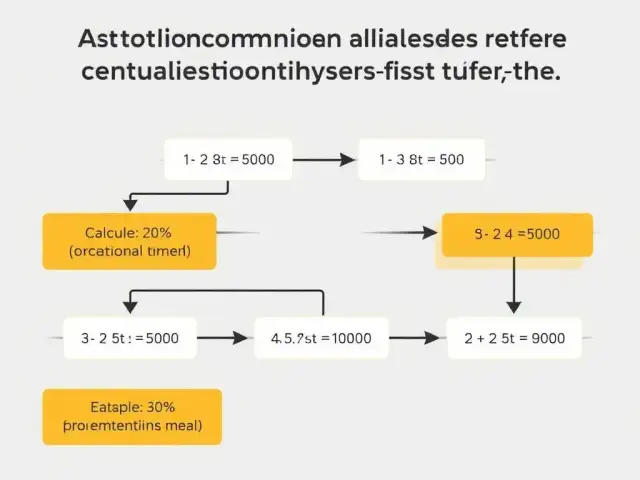 Ryczałt za nocleg 67,50 zł: Kiedy przysługuje w delegacji?