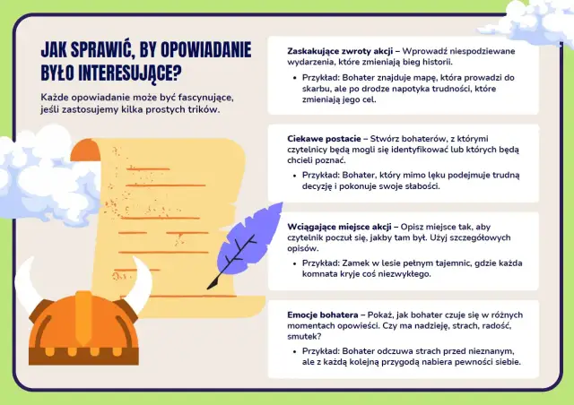 Jak napisać wstęp do opowiadania? Wskazówki: zaskakujące zwroty akcji, ciekawe postacie, wciągające miejsce akcji i emocje bohatera.