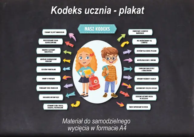 Katecheta wychowawcą klasy? Zasady, wyjątki i prawo w szkole