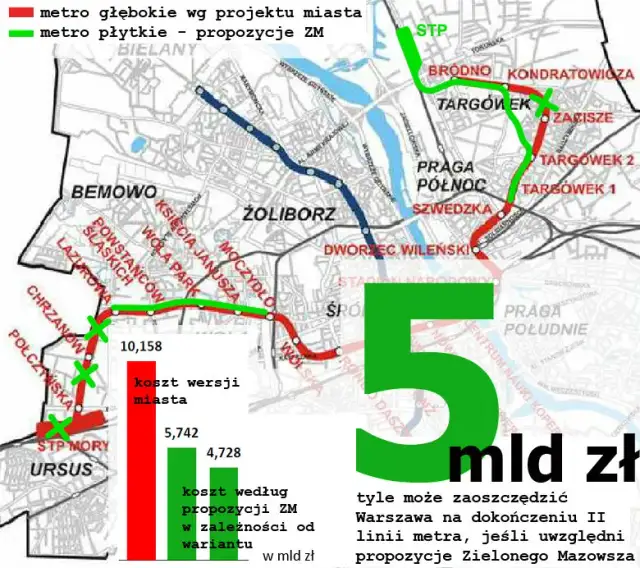 Ile kosztuje budowa metra? Zaskakujące różnice w Polsce