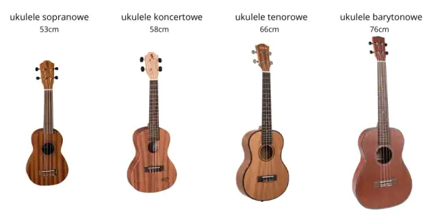 Ukulele sopranowe a tenorowe: najważniejsze różnice przed zakupem