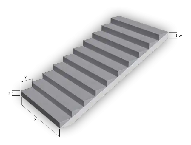 Kalkulator betonu na schody: Precyzyjne obliczenia dla Twoich schodów