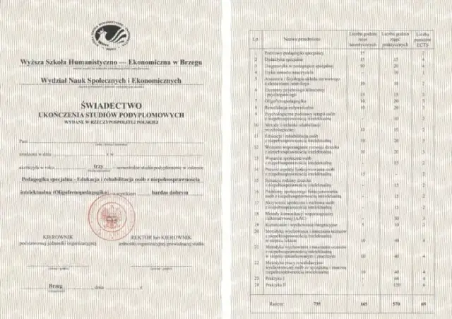 Studia podyplomowe: jaki tytuł? Poznaj prawdę i wartość świadectwa