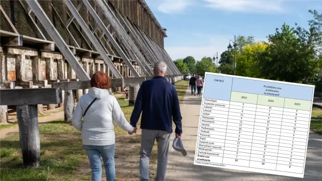 Ile się czeka na sanatorium z NFZ? Sprawdź średnie czasy oczekiwania