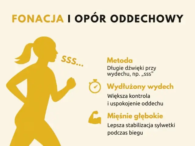 Jak oddychać podczas biegania? Zwiększ wydolność i unikaj kolki!