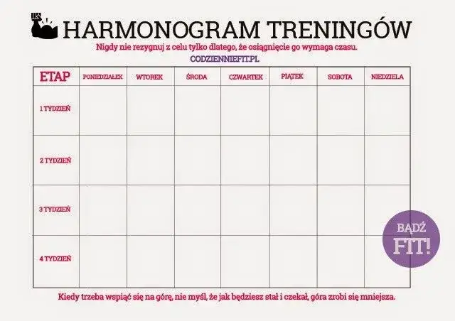 Odchudzanie: Ile treningów? Stwórz swój idealny plan!