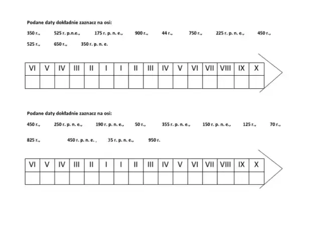 Który to wiek sprawdzian – sprawdź swoją wiedzę o historii wieków