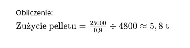 Ile pelletu na dom 100m2? Szacunki, koszty i porady