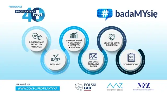 Czy badania 40 plus są jeszcze aktualne? Sprawdź ważne informacje