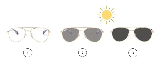 Okulary fotochromowe: jak działają i czy są dla Ciebie?