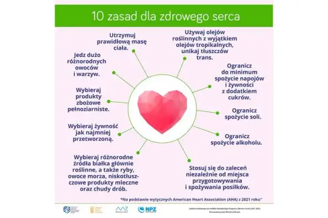 Jak zapobiec zawałowi serca: 10 skutecznych sposobów na zdrowie