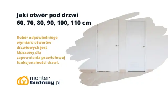 Jaki otwór pod drzwi 80? Wymiary (regulowana/stała) bez pomyłek