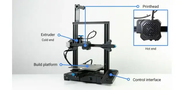 Druk 3D FDM dla początkujących: Odkryj sekrety najpopularniejszej technologii